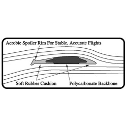 Aerobie Sprint Ring (blau)