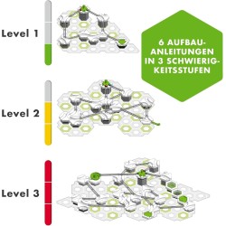 GraviTrax Action-Set Twist