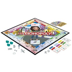 Ms Monopoly